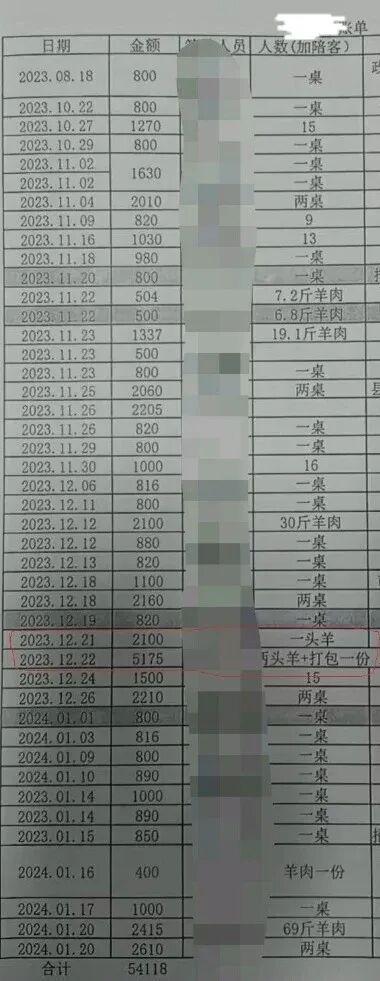 云南一交管大队队长被举报在KTV违规饮酒与女子举止亲密，本人称喝的茶水，女子突然靠近我下意识推了她；官方：初步调查举报不实
